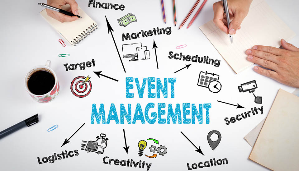 Certificate in Events Management