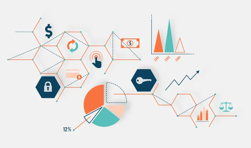 Certificate in Business Analysis
