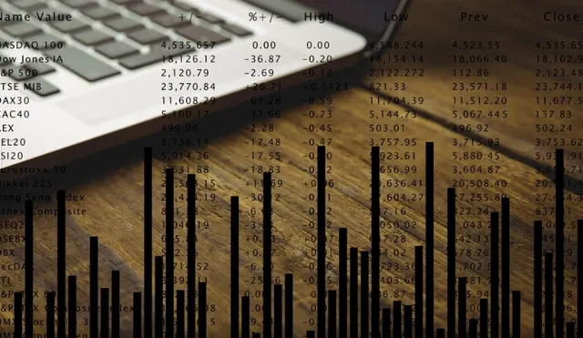 Internal Control: Compliance, Operational and Financial