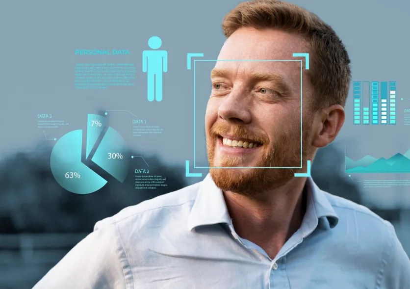 Certificate in AI for HR Professionals